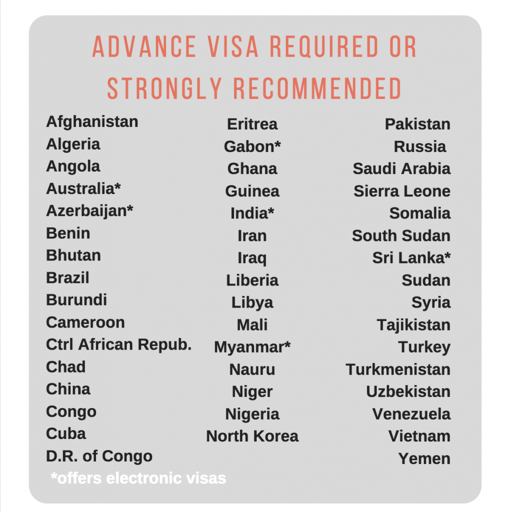 Advance visa for americans updated
